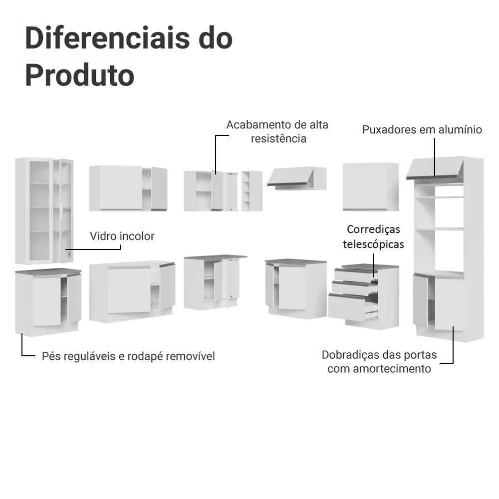 Armário de Cozinha Completa 549cm Branco Glamy Madesa 01 - Image 4