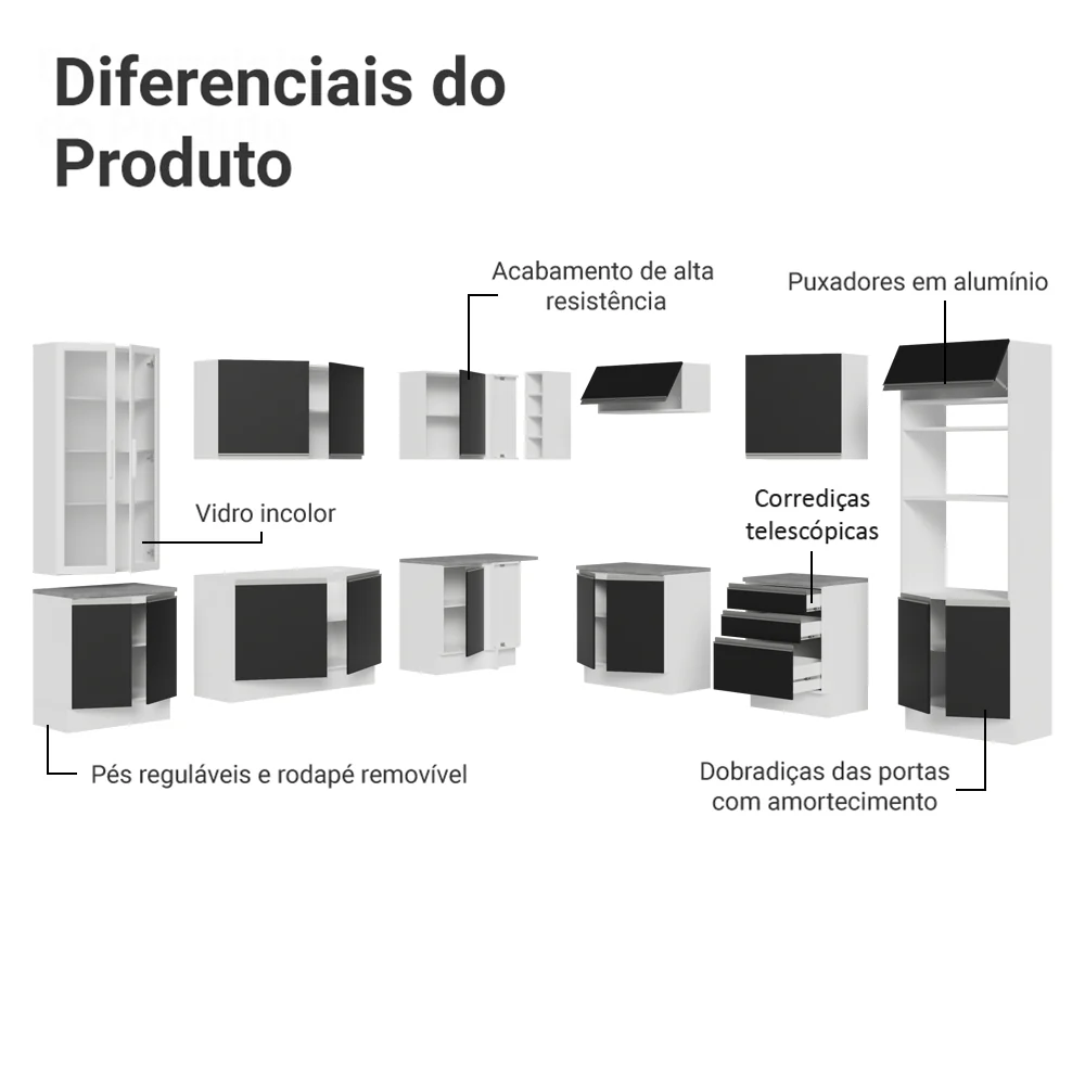 Armário de Cozinha Completa 549cm Branco/Preto Glamy Madesa 01 - Image 4