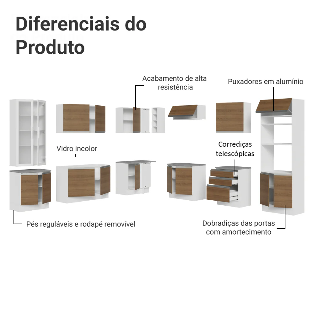 Armário de Cozinha Completa 549cm Branco/Rustic Glamy Madesa 01 - Image 4
