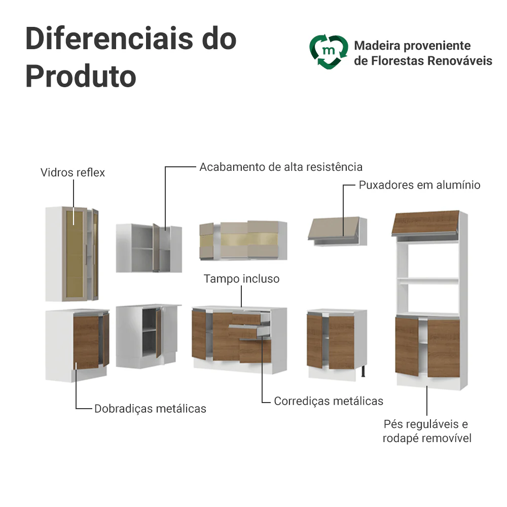 Armário de Cozinha Completa de Canto 100% MDF 447 cm Branco/Rustic/Crema Smart Madesa 02 - Image 4