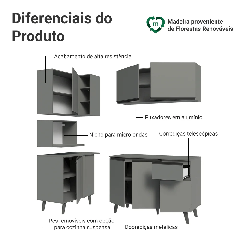 Armário de Cozinha Completa de Canto 265 cm Cinza Nice Madesa 05 - Image 4