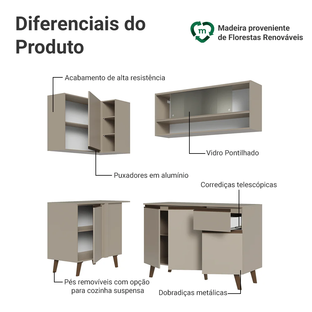 Armário de Cozinha Completa de Canto 265 cm Crema Nice Madesa 02 - Image 4