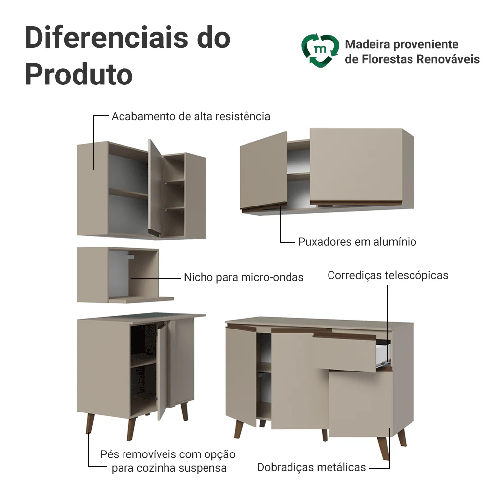 Armário de Cozinha Completa de Canto 265 cm Crema Nice Madesa 05 - Image 4