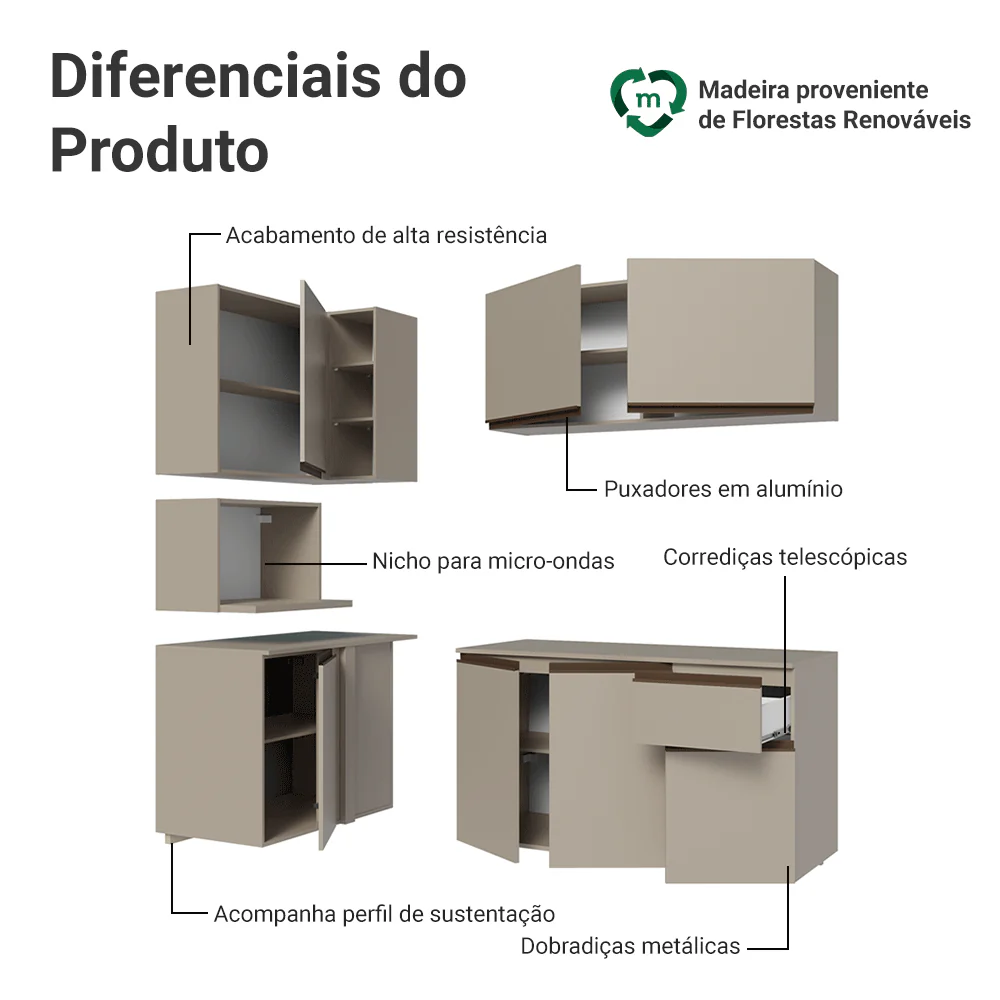 Armário de Cozinha Completa de Canto 265 cm Suspensa Crema Nice Madesa 06 - Image 4