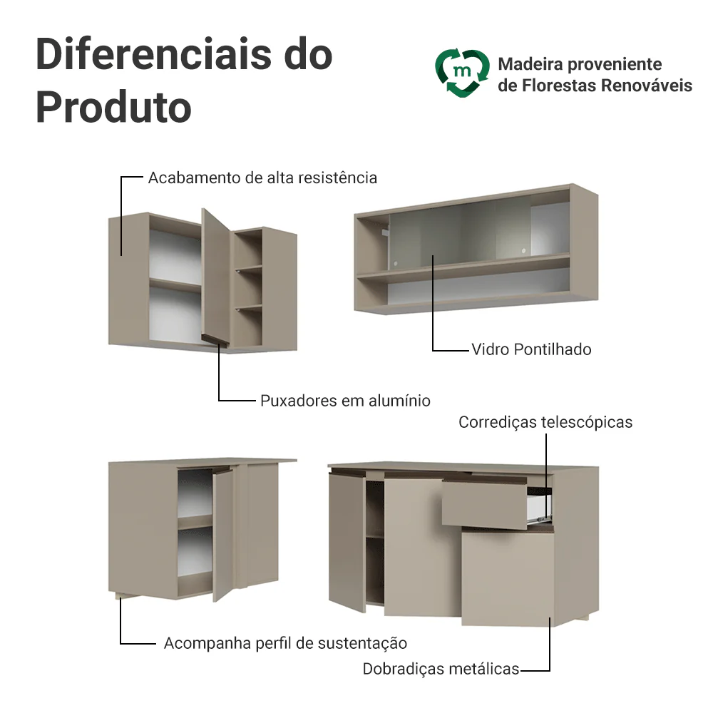 Armário de Cozinha Completa de Canto 265 cm Suspenso Crema Nice Madesa 03 - Image 4