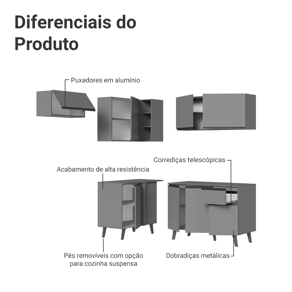 Armário de Cozinha Completa de Canto 325cm Cinza Nice Madesa 06 - Image 4