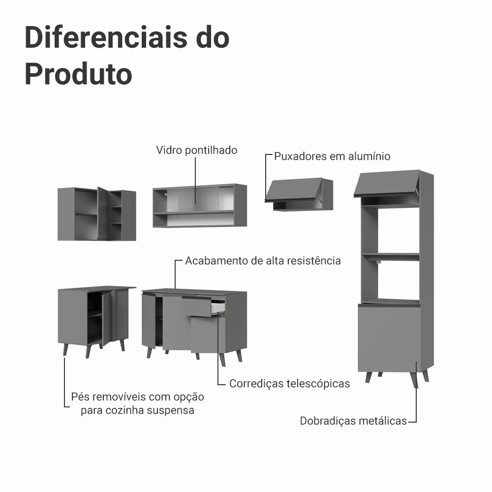 Armário de Cozinha Completa de Canto 385cm Cinza Nice Madesa 03 - Image 4