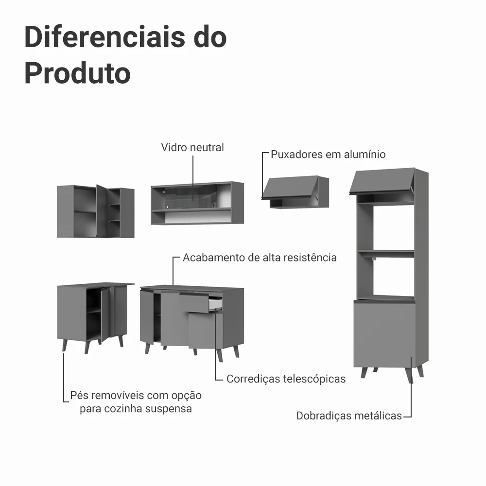 Armário de Cozinha Completa de Canto 385cm Cinza Nice Madesa 04 - Image 4