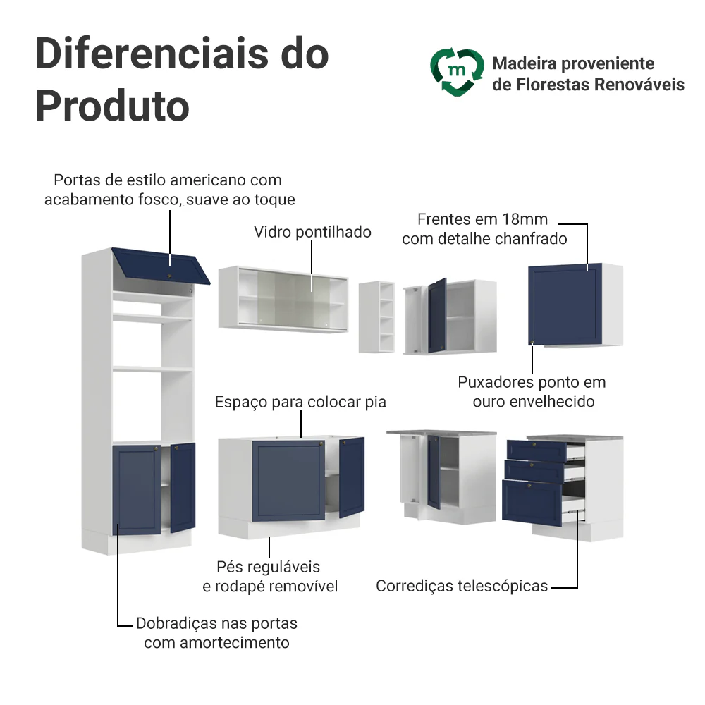 Armário de Cozinha Completa de Canto 399 cm Branco/Azul Vik Madesa 01 - Image 4