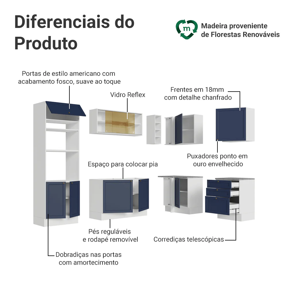 Armário de Cozinha Completa de Canto 399 cm Branco/Azul Vik Madesa 02 - Image 4