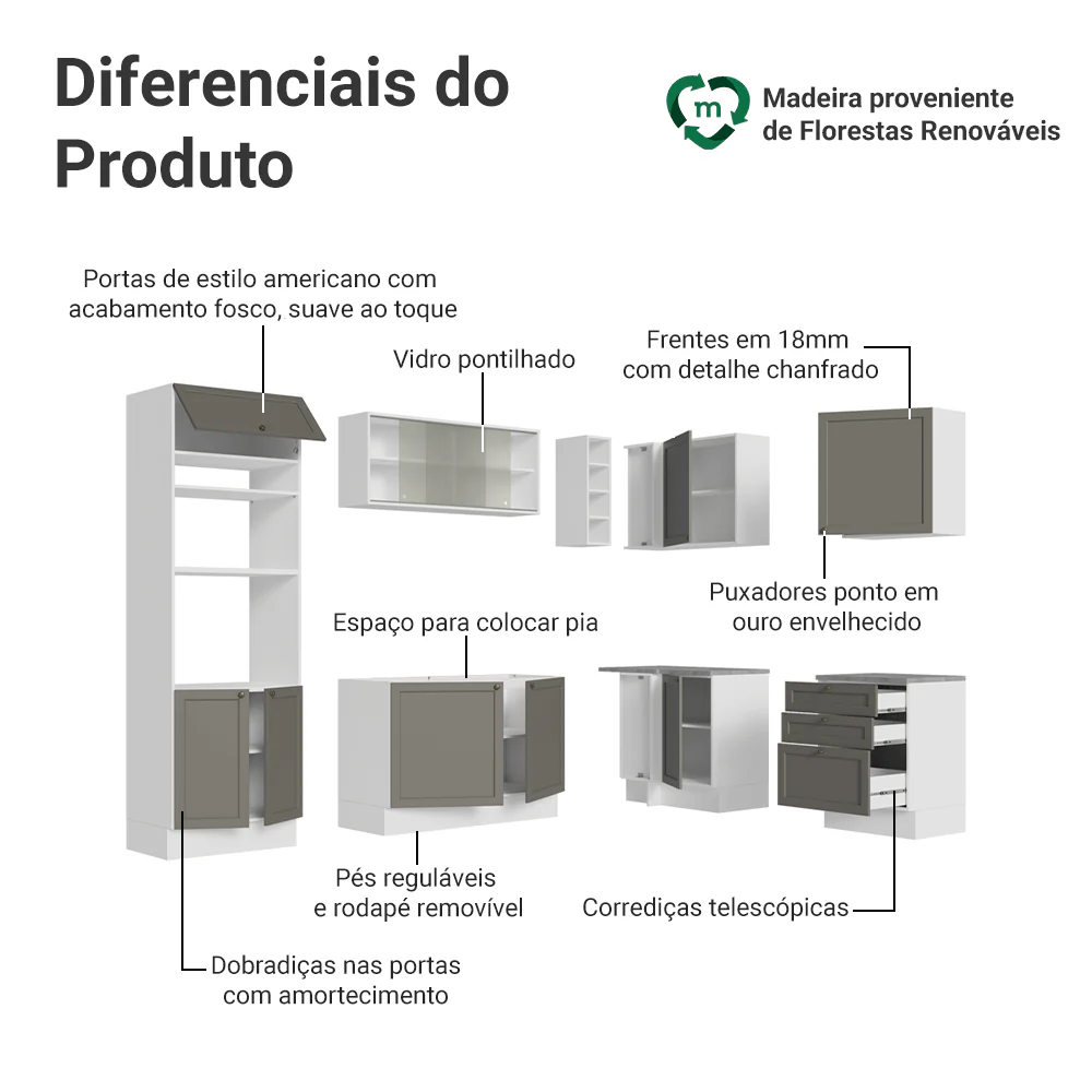 Armário de Cozinha Completa de Canto 399 cm Branco/Cinza Vik Madesa 01 - Image 4