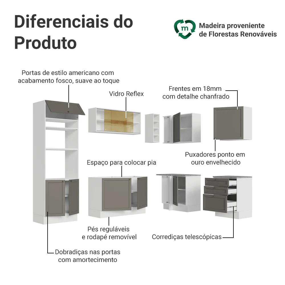 Armário de Cozinha Completa de Canto 399 cm Branco/Cinza Vik Madesa 02 - Image 4