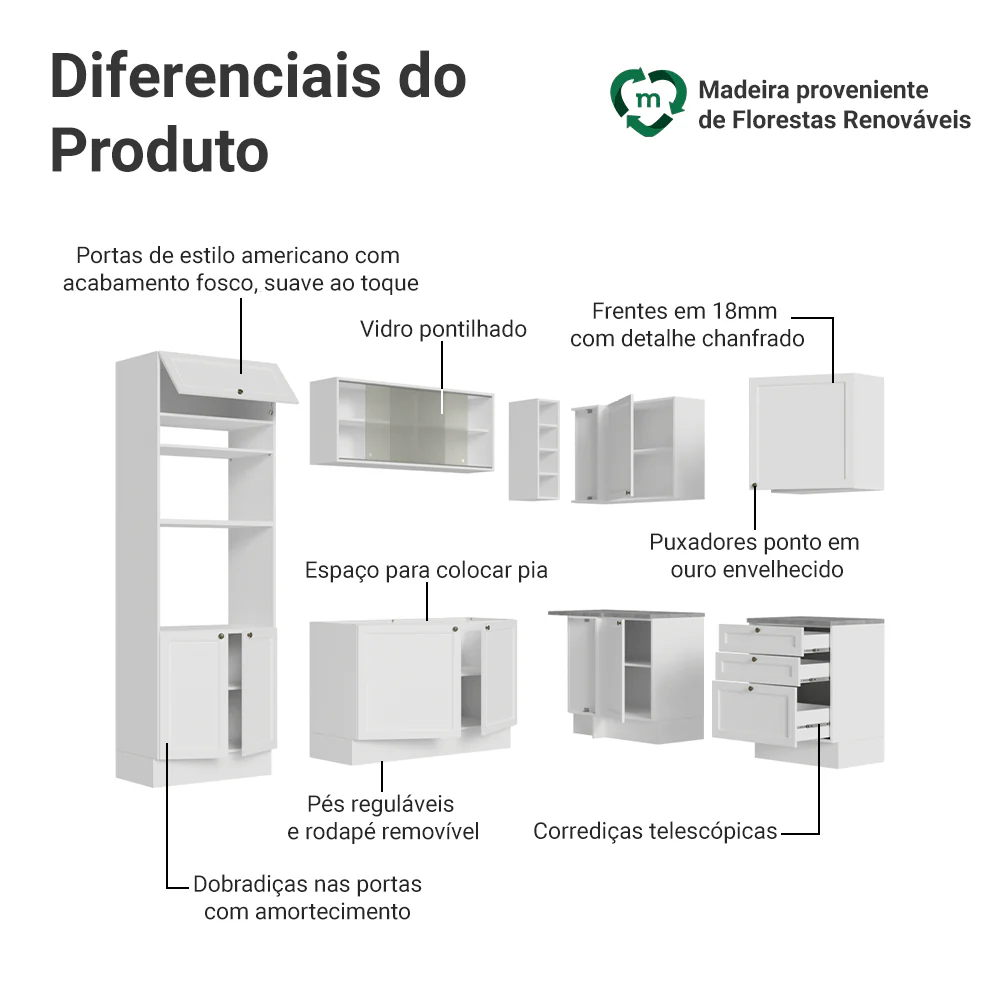 Armário de Cozinha Completa de Canto 399 cm Branco Vik Madesa 01 - Image 4