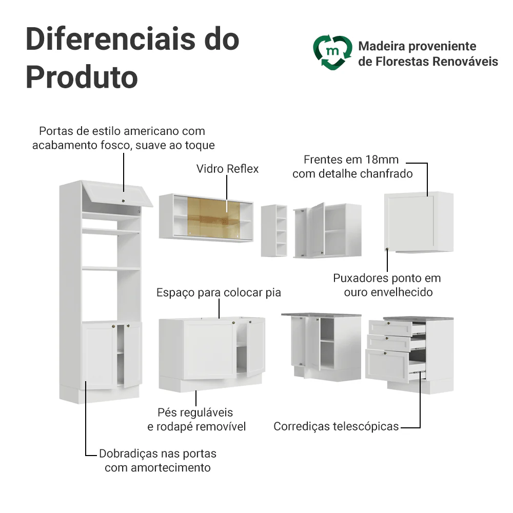 Armário de Cozinha Completa de Canto 399 cm Branco Vik Madesa 02 - Image 4