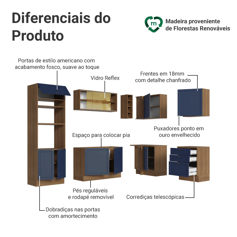 Armário de Cozinha Completa de Canto 399 cm Rustic/Azul Vik Madesa 02 - Image 4