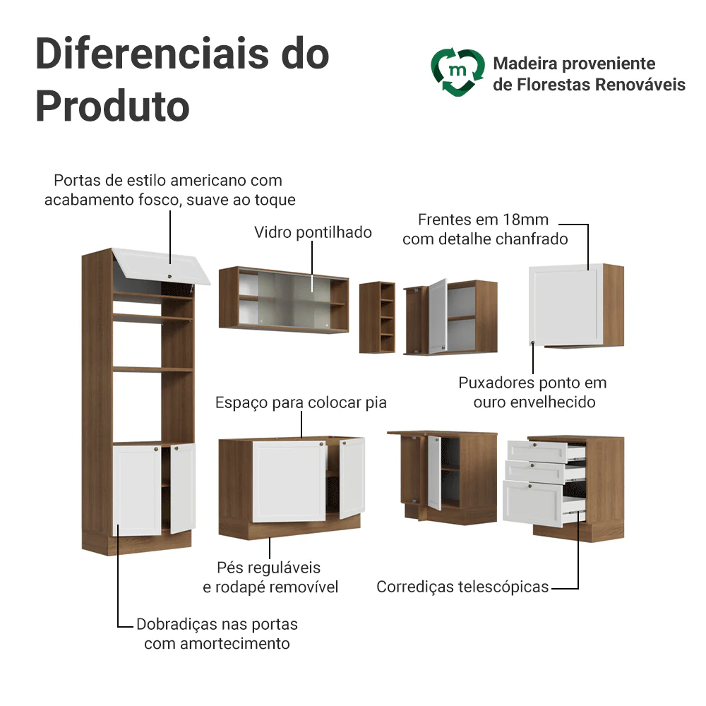 Armário de Cozinha Completa de Canto 399 cm Rustic/Branco Vik Madesa 01 - Image 4