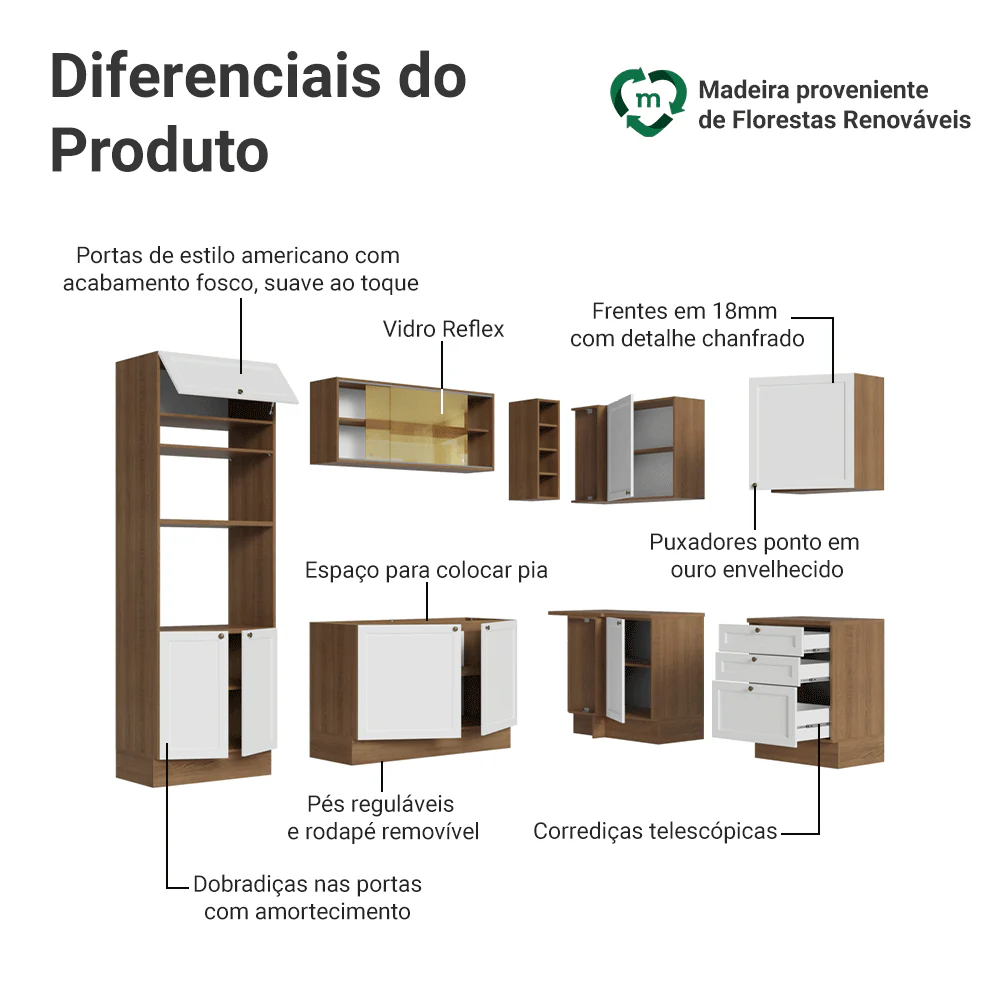 Armário de Cozinha Completa de Canto 399 cm Rustic/Branco Vik Madesa 02 - Image 4