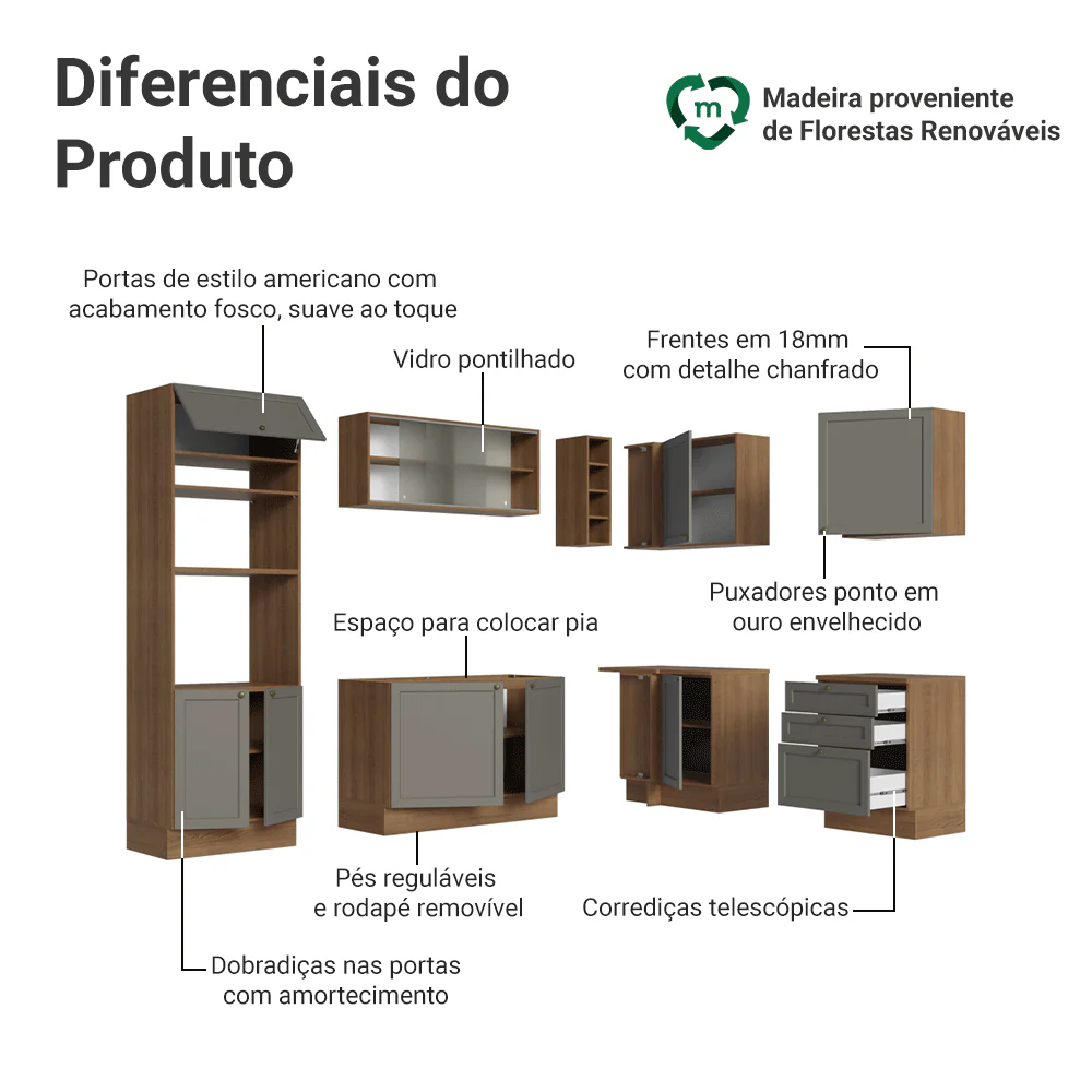 Armário de Cozinha Completa de Canto 399 cm Rustic/Cinza Vik Madesa 01 - Image 4