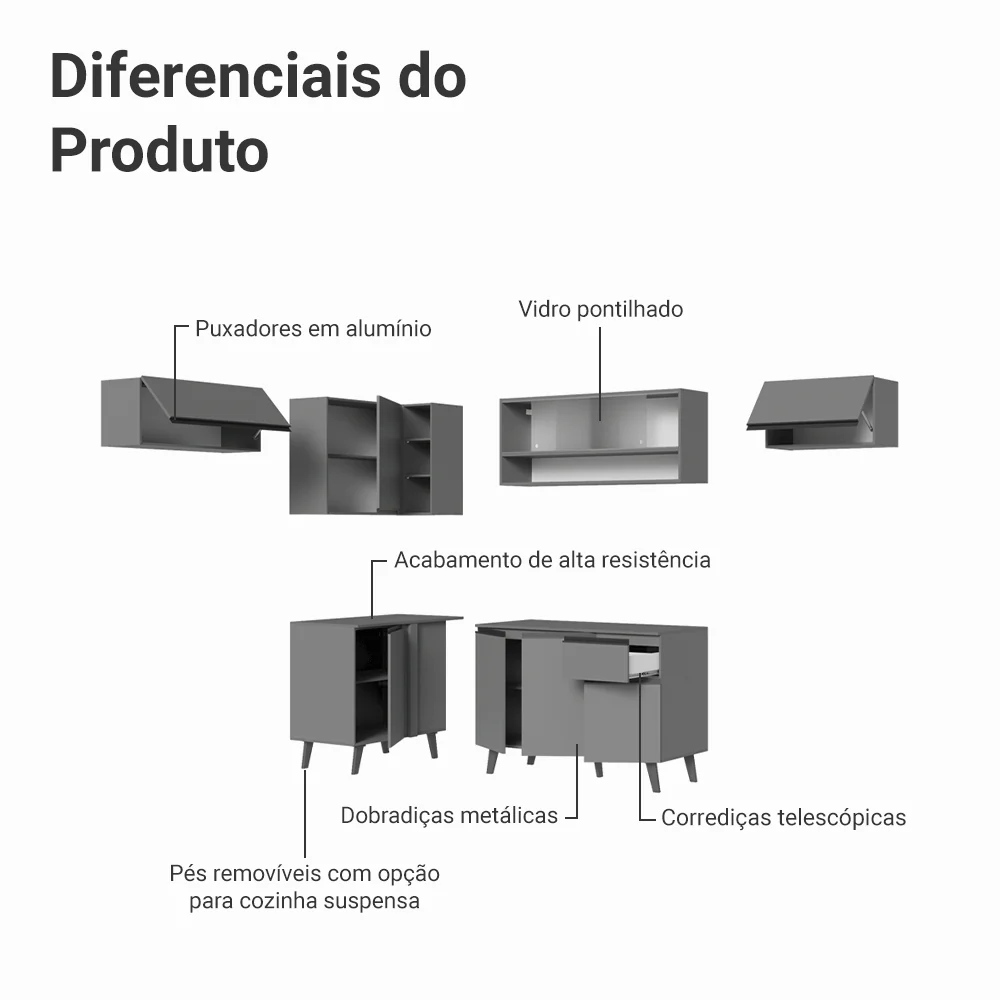 Armário de Cozinha Completa de Canto 405cm Cinza Nice Madesa 05 - Image 4