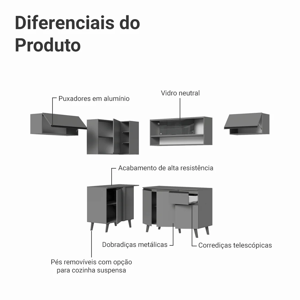 Armário de Cozinha Completa de Canto 405cm Cinza Nice Madesa 06 - Image 4