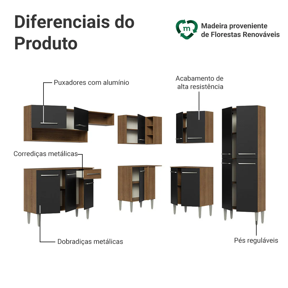 Armário de Cozinha Completa de Canto 417cm Rustic/Preto Emilly Madesa 02 - Image 4