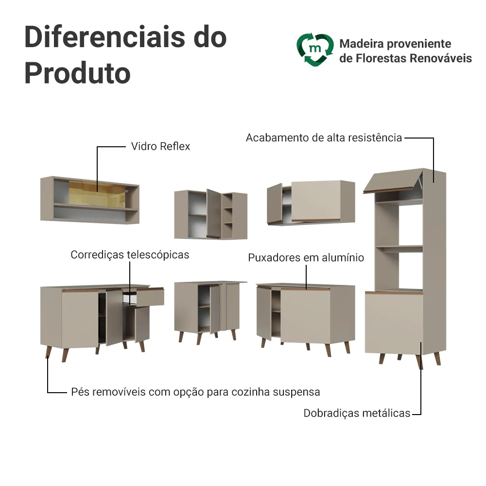 Armário de Cozinha Completa de Canto 445cm Crema Nice Madesa 01 - Image 4