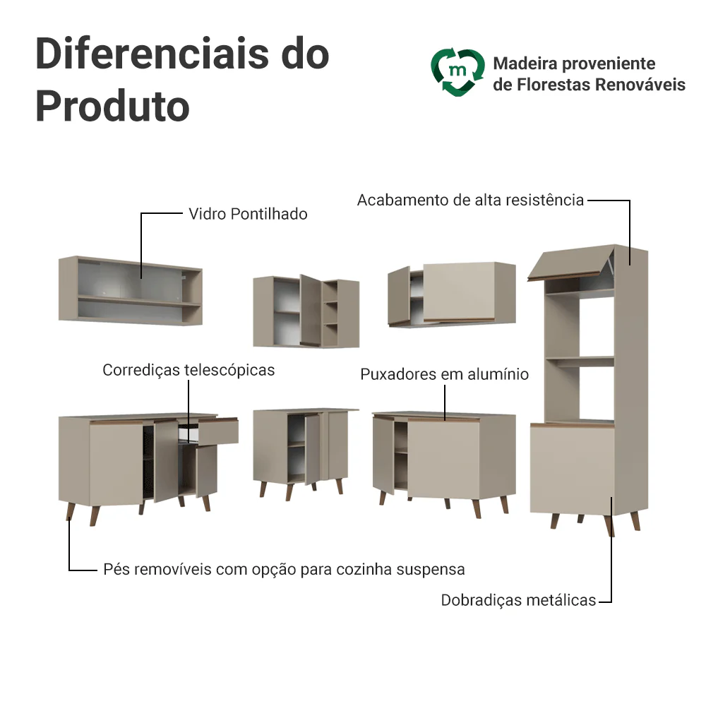 Armário de Cozinha Completa de Canto 445cm Crema Nice Madesa 02 - Image 4