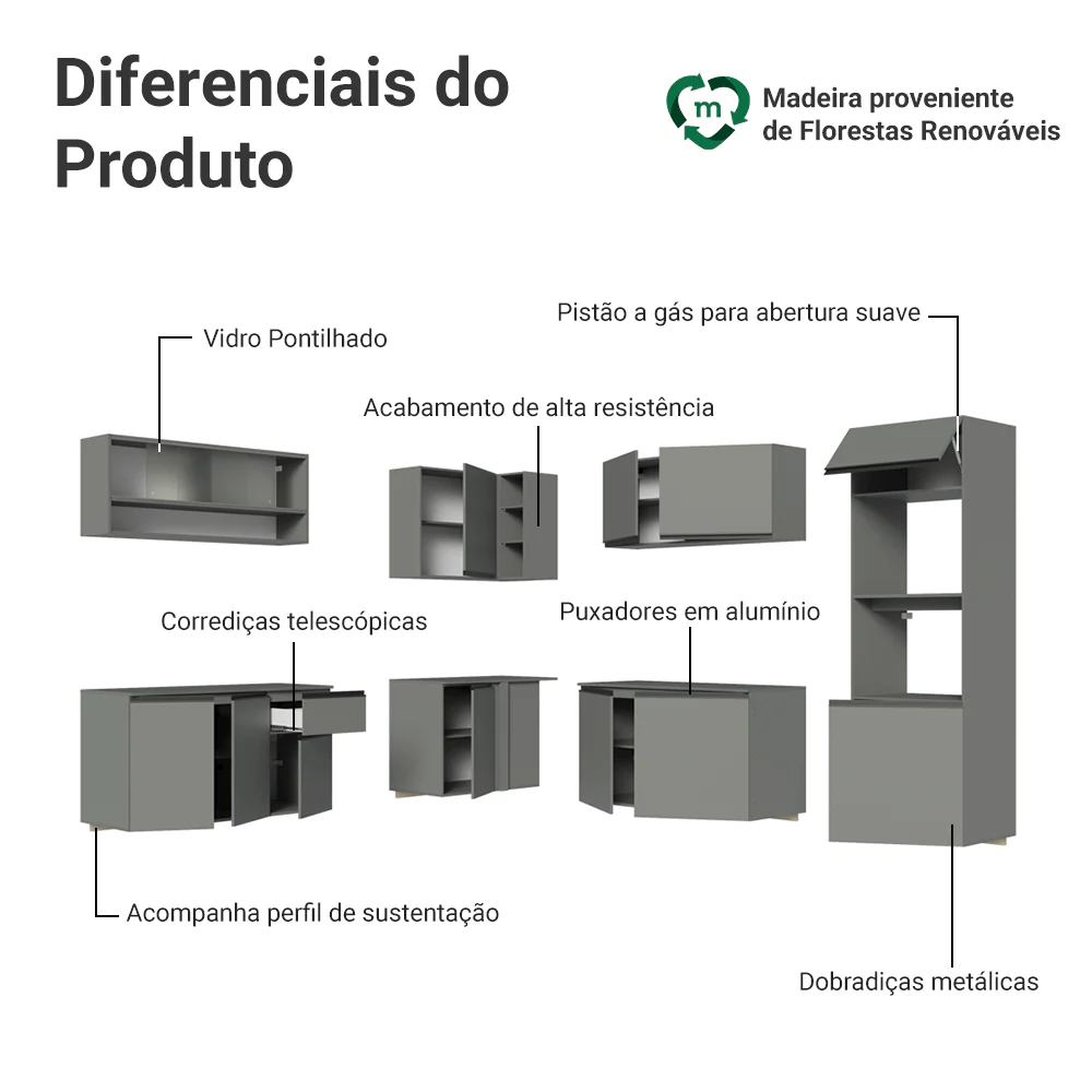 Armário de Cozinha Completa de Canto 445cm Suspensa Cinza Nice Madesa 03 - Image 4