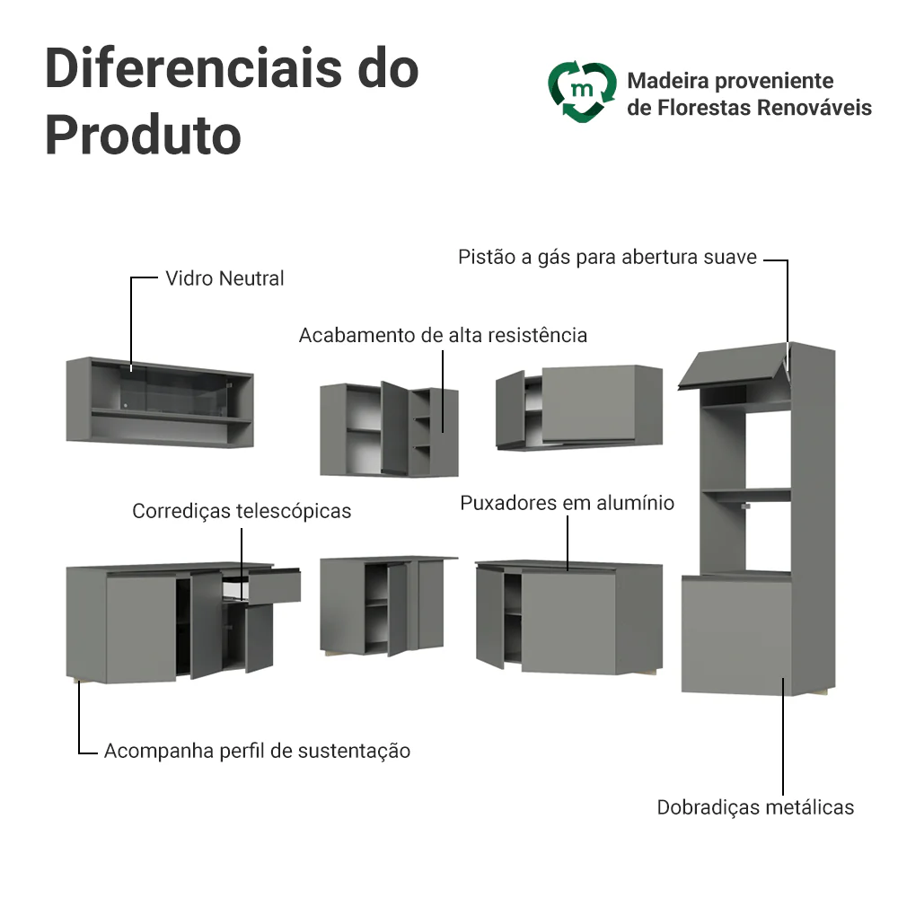 Armário de Cozinha Completa de Canto 445cm Suspensa Cinza Nice Madesa 04 - Image 4