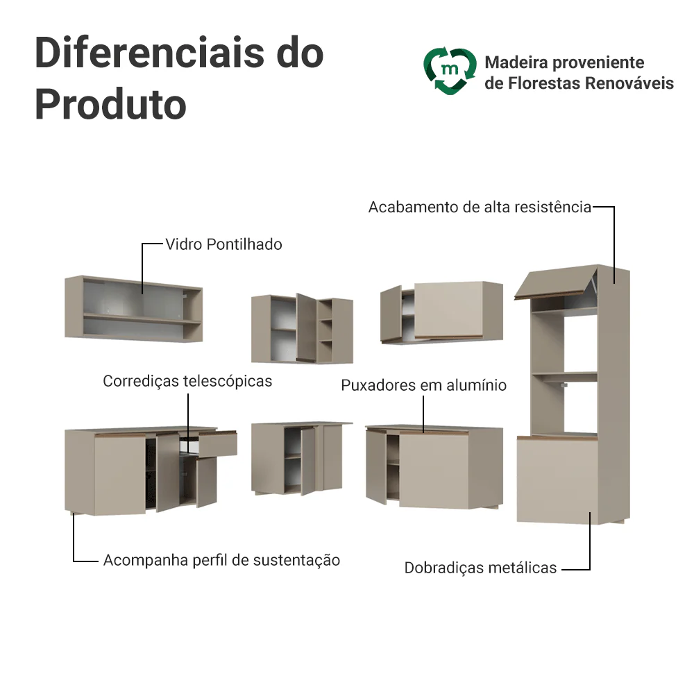 Armário de Cozinha Completa de Canto 445cm Suspensa Crema Nice Madesa 03 - Image 4