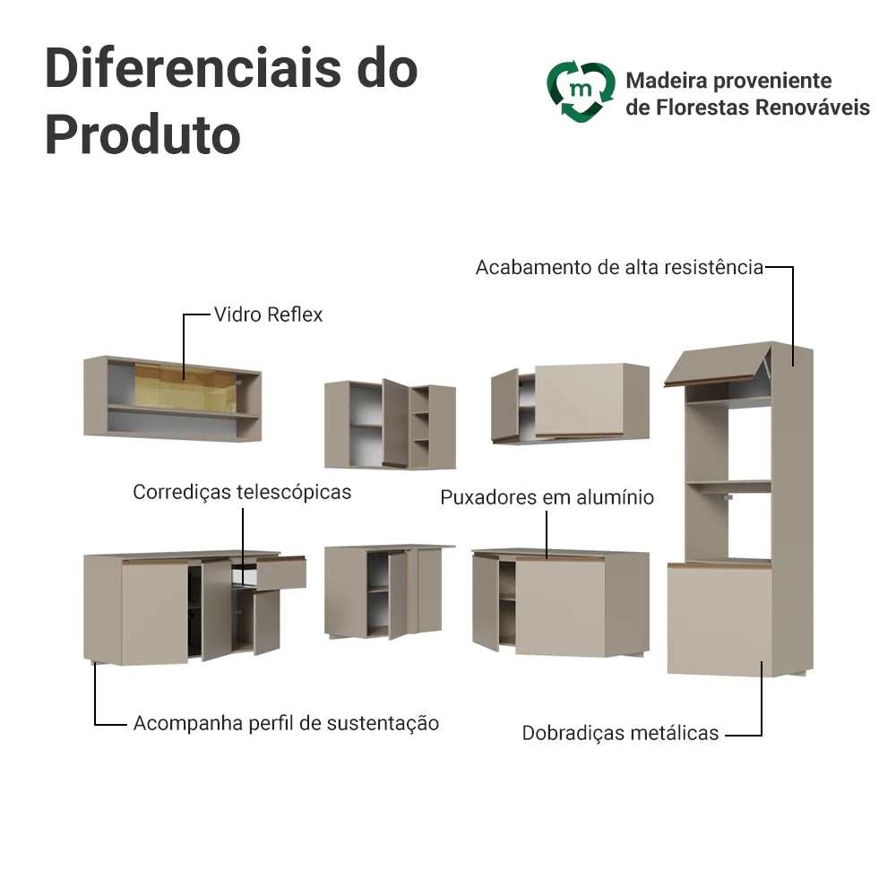 Armário de Cozinha Completa de Canto 445cm Suspensa Crema Nice Madesa 04 - Image 4