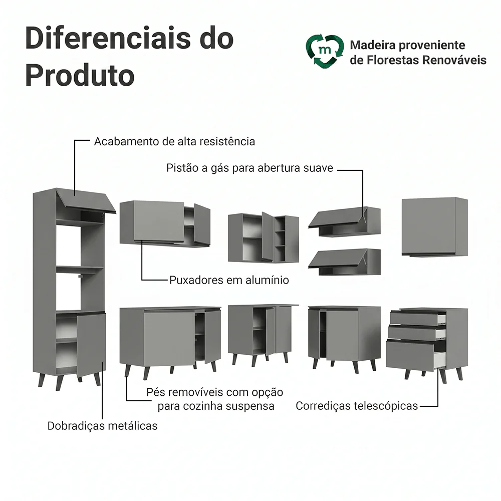 Armário de Cozinha Completa de Canto 465cm Cinza Nice Madesa 01 - Image 4