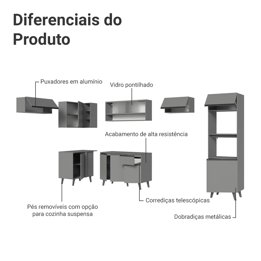 Armário de Cozinha Completa de Canto 465cm Cinza Nice Madesa 08 - Image 4