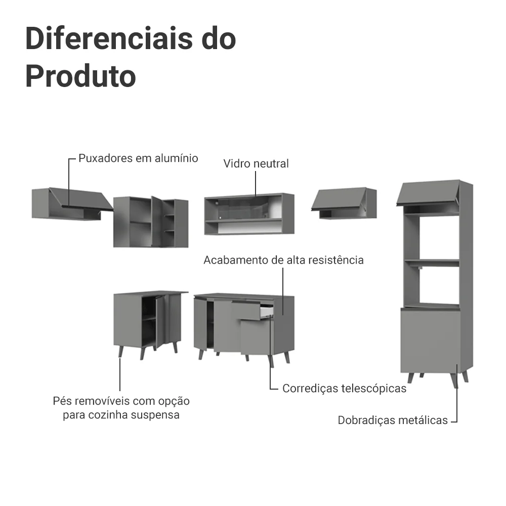 Armário de Cozinha Completa de Canto 465cm Cinza Nice Madesa 09 - Image 4
