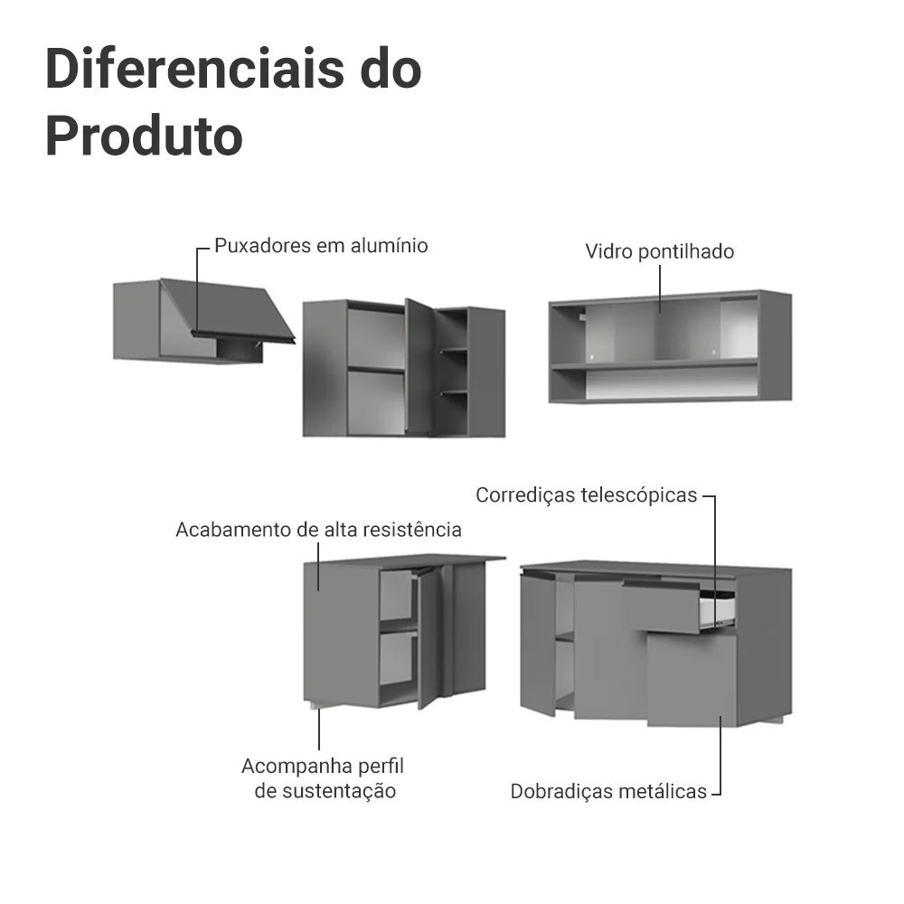 Armário de Cozinha Completa de Canto Suspenso 325cm Cinza Nice Madesa 01 - Image 4