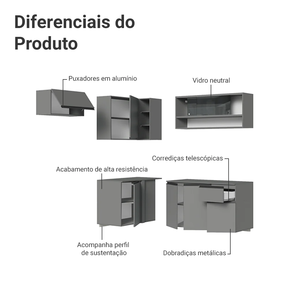 Armário de Cozinha Completa de Canto Suspenso 325cm Cinza Nice Madesa 02 - Image 4