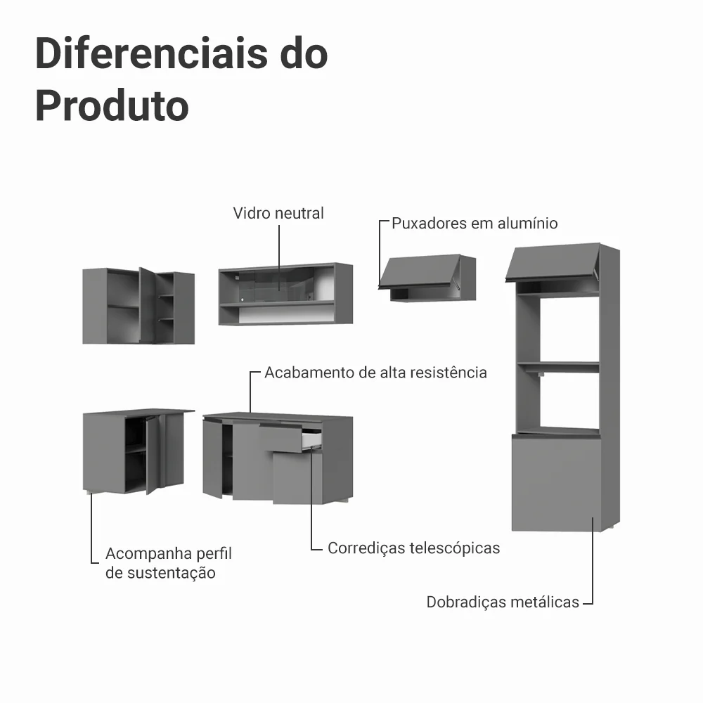 Armário de Cozinha Completa de Canto Suspenso 385cm Cinza Nice Madesa 02 - Image 4
