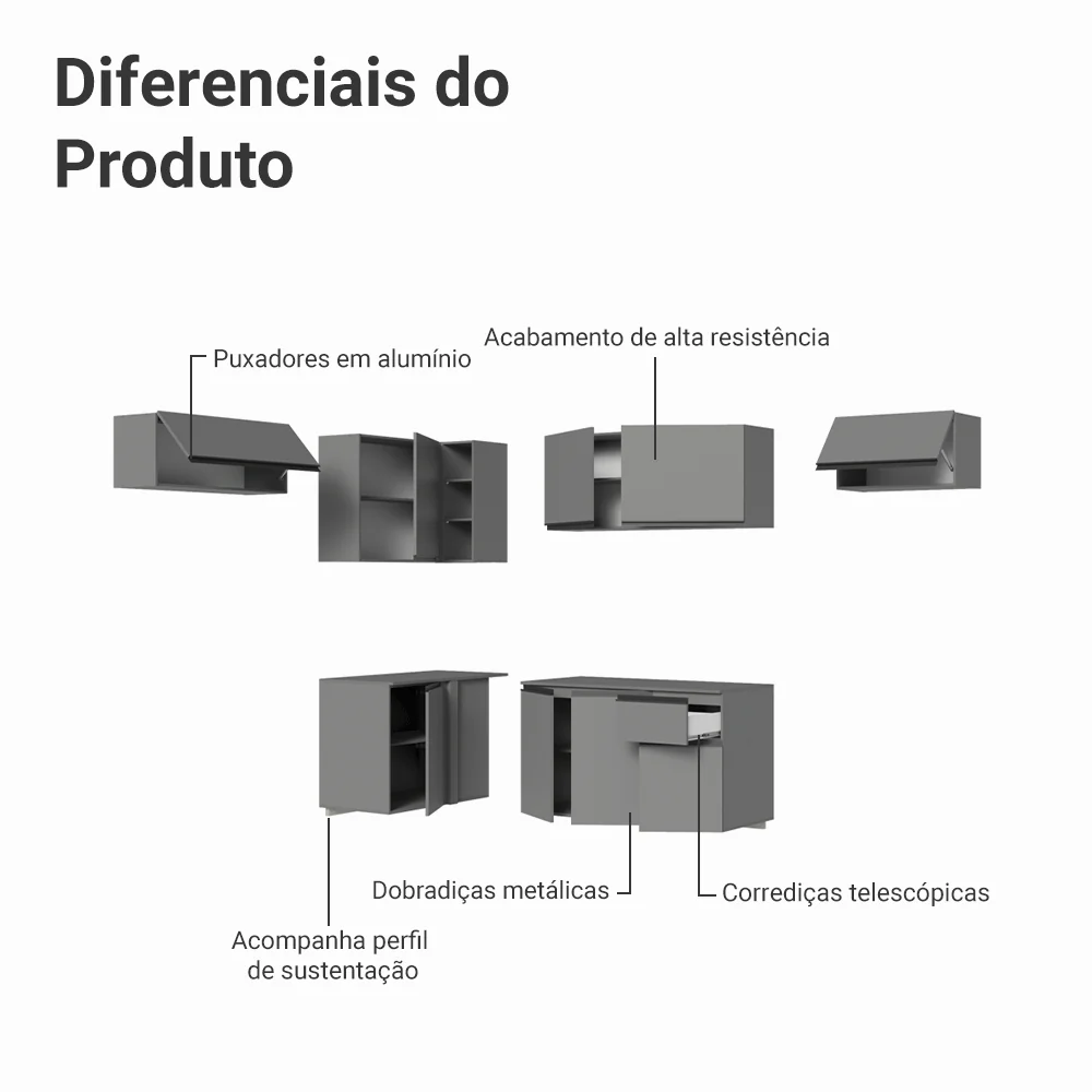 Armário de Cozinha Completa de Canto Suspenso 405cm Cinza Nice Madesa 01 - Image 4