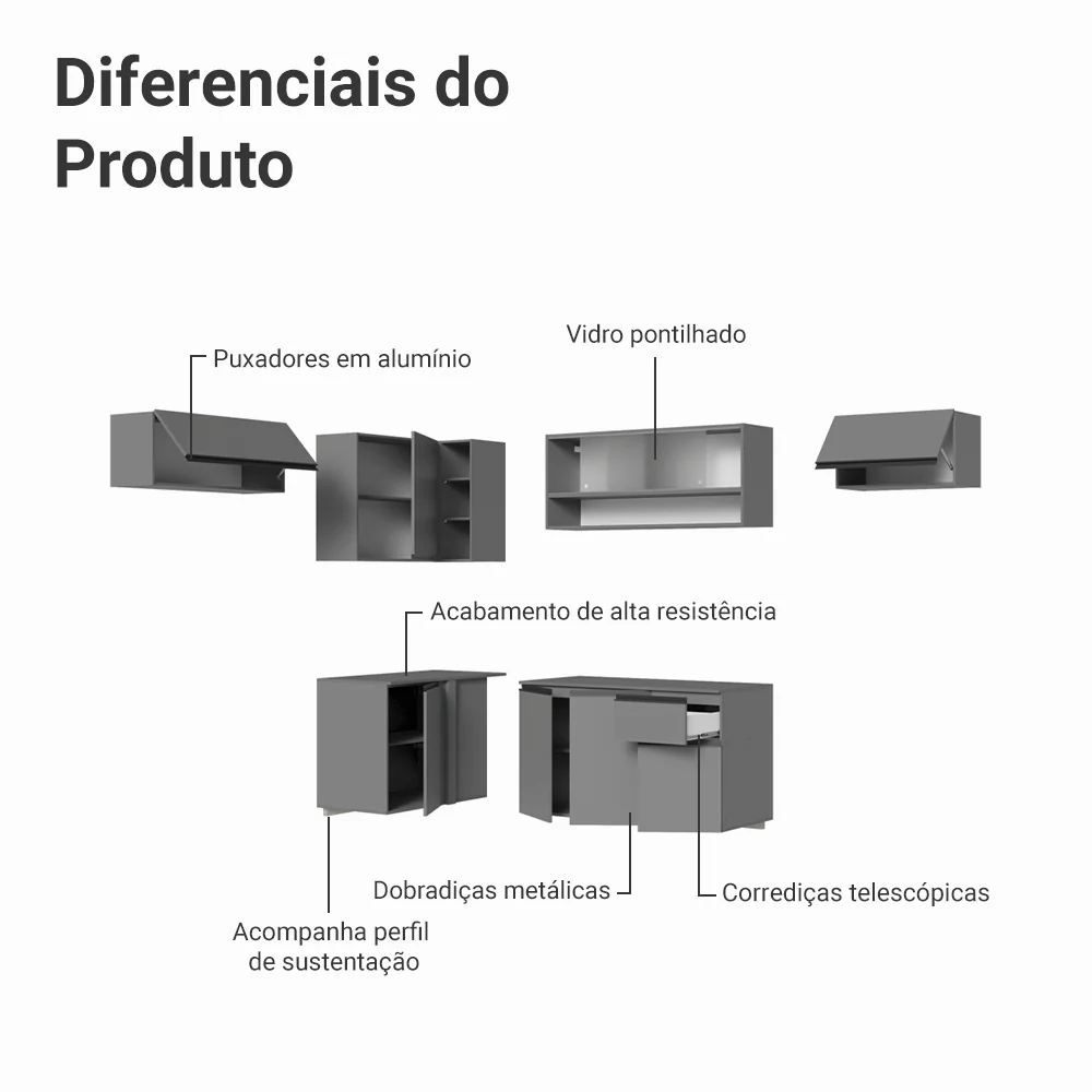 Armário de Cozinha Completa de Canto Suspenso 405cm Cinza Nice Madesa 03 - Image 4