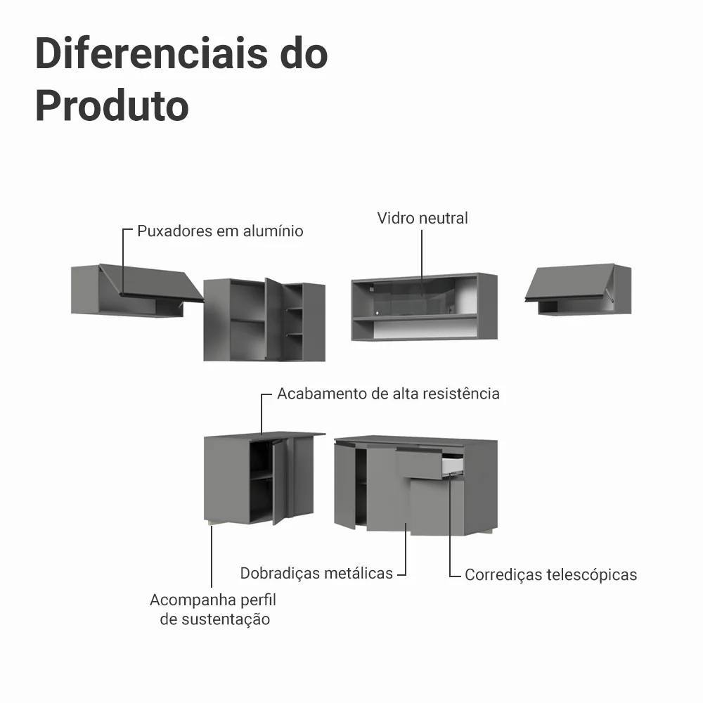 Armário de Cozinha Completa de Canto Suspenso 405cm Cinza Nice Madesa 04 - Image 4