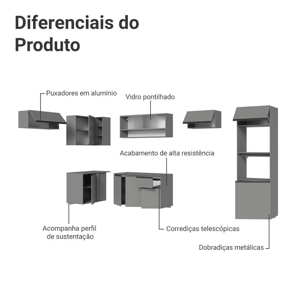 Armário de Cozinha Completa de Canto Suspenso 465cm Cinza Nice Madesa 06 - Image 4