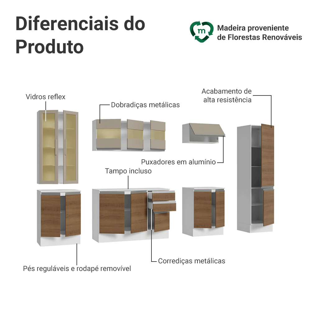 Armário de Cozinha Completa 100% MDF 290 cm Branco/Rustic/Crema Smart Madesa 01 - Image 4