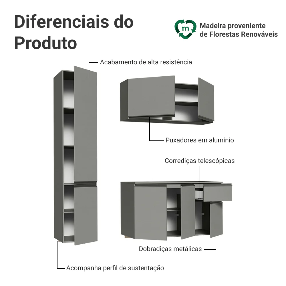Armário de Cozinha Compacta Suspenso 160cm Cinza Nice Madesa 02 - Image 4