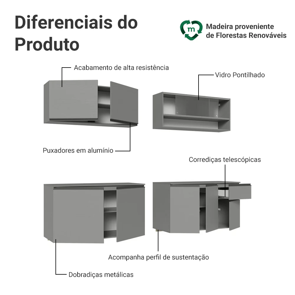 Armário de Cozinha Completa Suspenso 240cm Cinza Nice Madesa 04 - Image 4