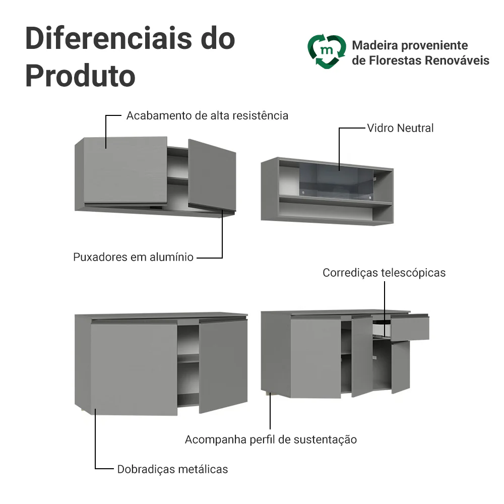 Armário de Cozinha Completa Suspenso 240cm Cinza Nice Madesa 05 - Image 4
