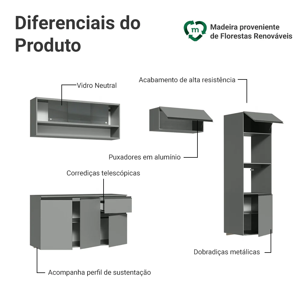 Armário de Cozinha Completa Suspenso 260cm Cinza Nice Madesa 10 - Image 4