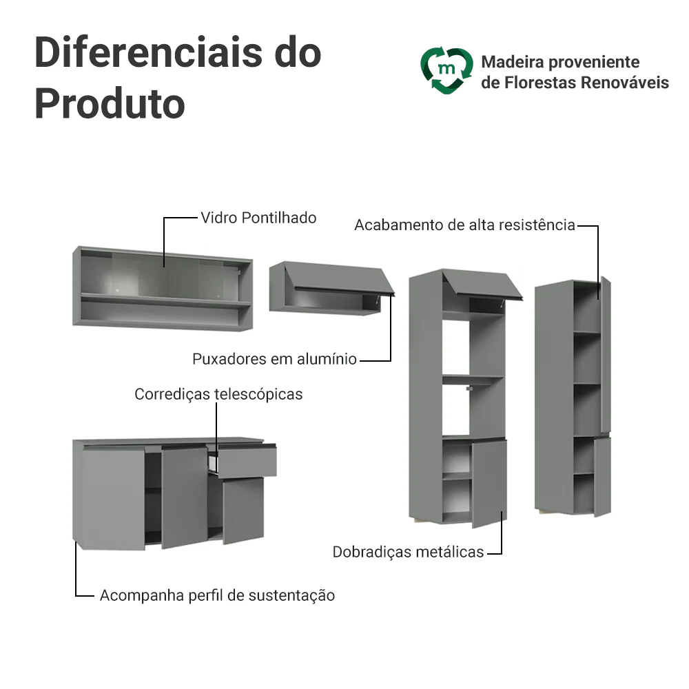 Armário de Cozinha Completa Suspenso 300cm Cinza Nice Madesa 06 - Image 4
