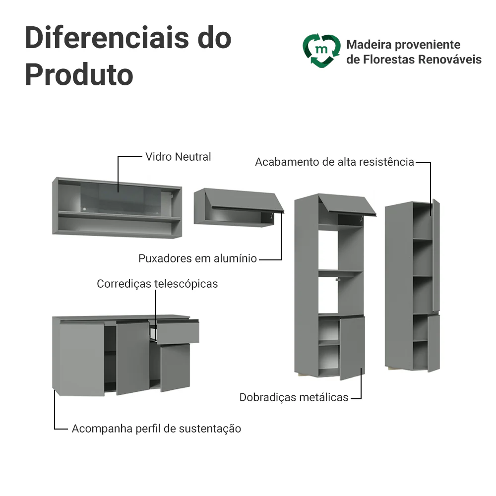 Armário de Cozinha Completa Suspenso 300cm Cinza Nice Madesa 07 - Image 4