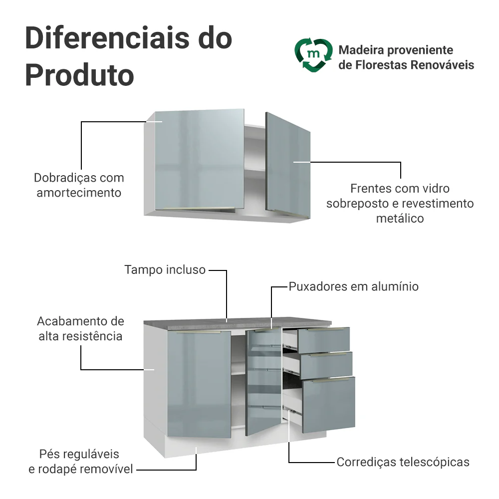 Armário de Cozinha Compacta 120 cm Branco/Cinza Lux Madesa 01 - Image 4