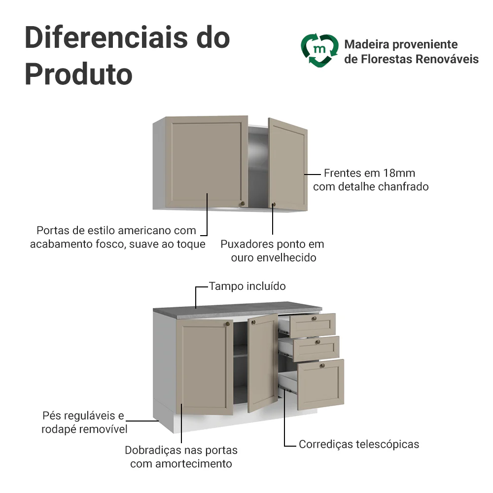Armário de Cozinha Compacta 120 cm Branco/Crema Vik Madesa 01 - Image 4